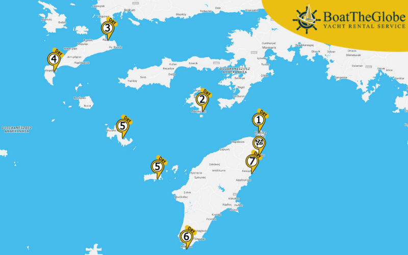 Faliraki Sailing Itinerary